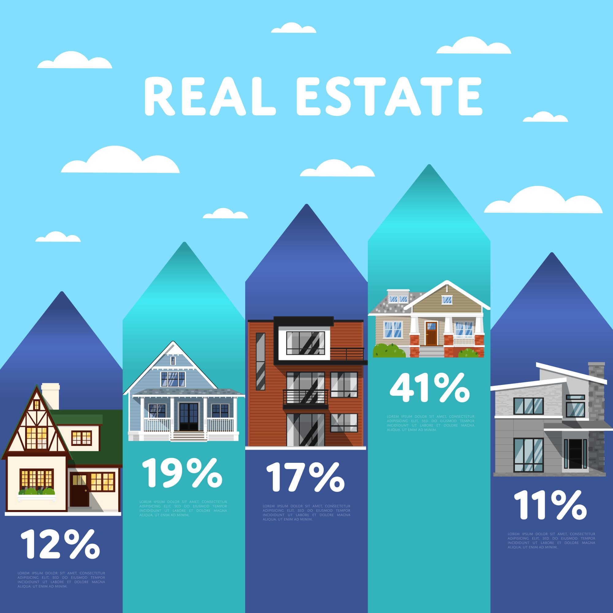 your-guide-to-real-estate-investing-in-charlotte-north-carolina